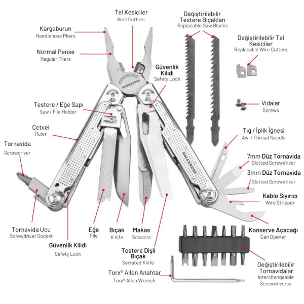 İzeltaş Multi Tool Pro 15 Fonksiyonlu 180 mm - 14000005269