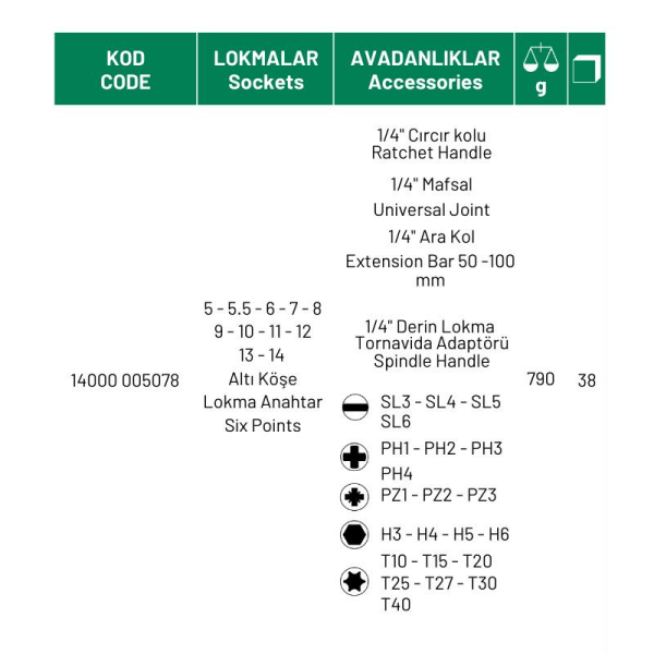 Elta 1/4'' Altı Köşe Cırcırlı Lokma Anahtar ve Bits Uç Seti (38 Parça) - 14000005078