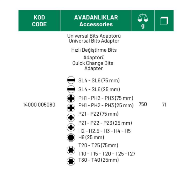 Elta Adaptörlü Bits Uç Seti (71 Parça) - 14000005080