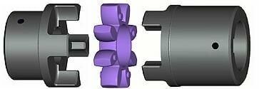 KTR (ROTEX) KAPLIN D02028901