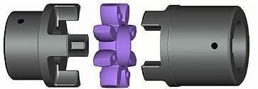 KTR (ROTEX)) DOKUMKAPLIN D02065040